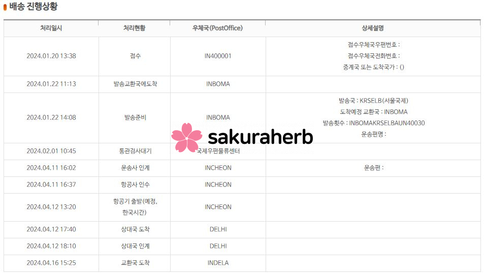 ${review_item.post_title}